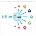 Ping送信サービス【PINGOO】（ピングー）の設定方法